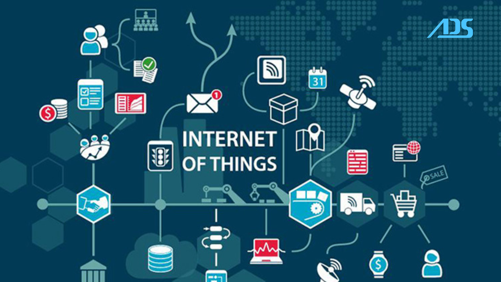 internet of things (iot)